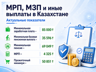Изображение к записи
